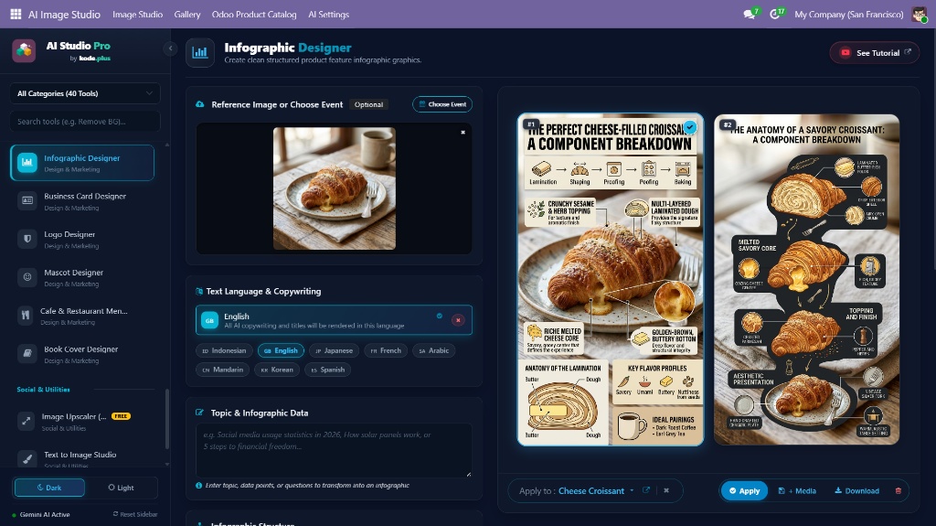 Pembuat Infografis & Diagram Fitur Produk